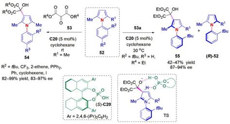 Atropselective Organocatalytic Synthesis of Chiral Compounds Containing ...
