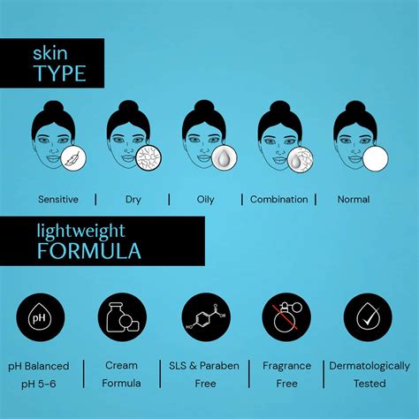 Buy DECONSTRUCT HYALURONIC ACID & SQUALANE MOISTURIZER - 0.2% ...