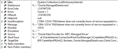 Image result for Oracle Connection String