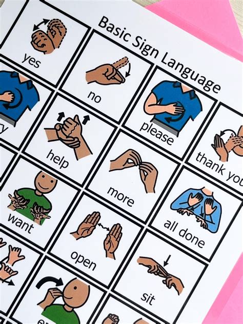 Image result for Language Lab Sign Board