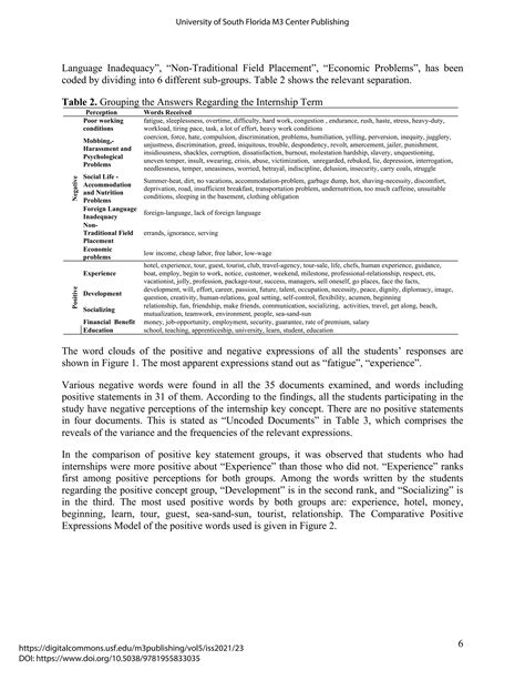 An exploratory study on cognitive internship perception of tourism students | PDF