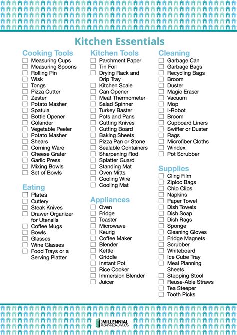 Get our free printable kitchen essentials checklist which also includes ...