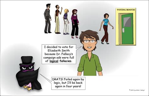 Guilt By Association Fallacy