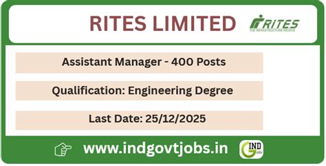 RITES Limited Assistant Manager Recruitment 2025 Apply Online for 400 ...