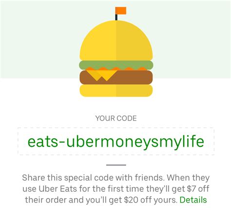 Image result for Uber Code Promotion