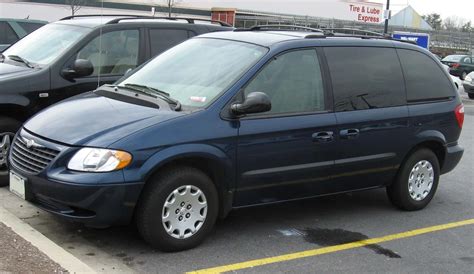 Chrysler Voyager history, photos on Better Parts LTD