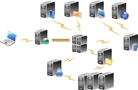 Image result for How to Setup a Server Computer