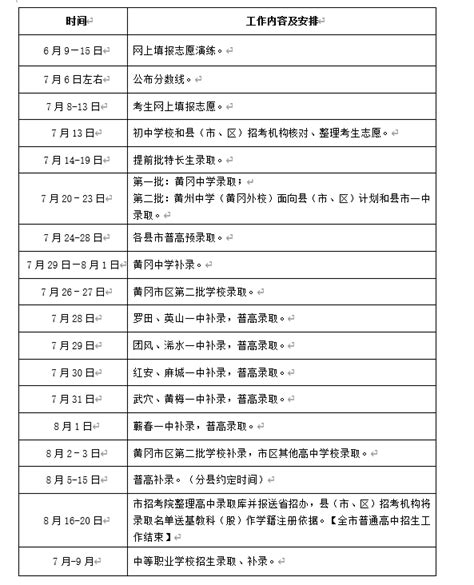 ★黄冈中考:2024黄冈中考时间-黄冈中考成绩查询-黄冈中考分数线-黄冈中考试题及答案