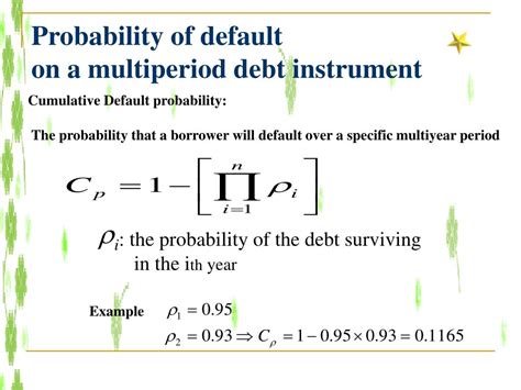 Image result for Credit-Risk Def