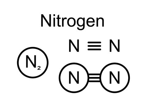 Electron Dot Structure For N2
