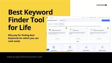 Image result for Keyword Finder