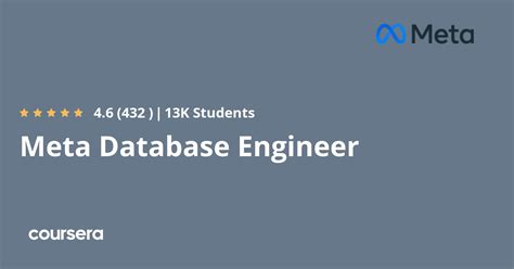 Image result for Meta Database Engineer
