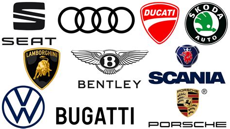 Who Owns Which Car Brands?
