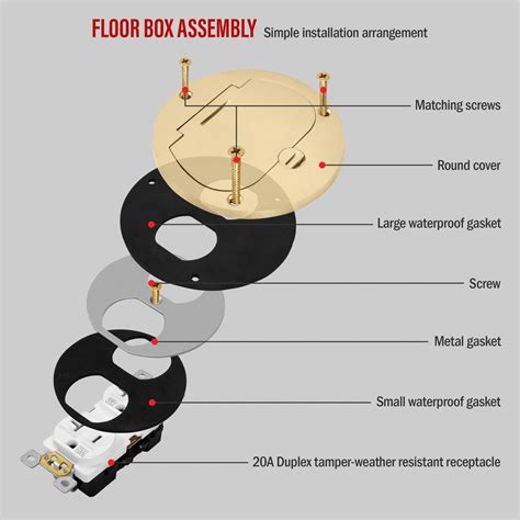 Buy ENERLITES Flip Lid Floor Box Cover, 4 Diameter, 20A Tamper-Weather ...