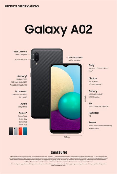 Samsung Galaxy A02 Price in Pakistan 2021 | PriceOye