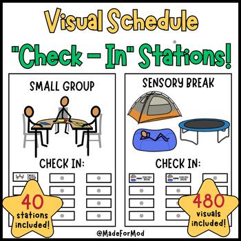 Image result for Quick Visual Check In