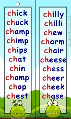 ch word list - FREE Printable - ch sound words for phonics lessons