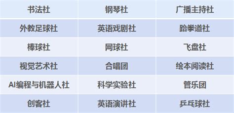 2023年起，深圳小一学位申请要求有变化！涉及租赁、招生范围... - 知乎