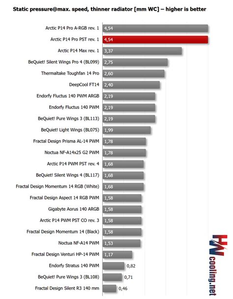 Image result for Threadripper Computer Case