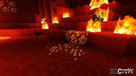 Image result for 3D Mod Creator Minecraft