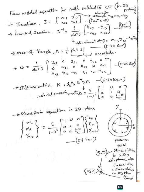 Image result for Basic Questions of CST