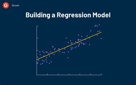 Image result for Regression Analysis Explained