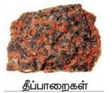 பாறைகளின் வகைபாடுகள் - பாறை மற்றும் மண் | அலகு 1 | புவியியல் | எட்டாம் ...