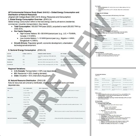 APES UNIT 6.2 Global Energy Consumption and Resource Distribution Note ...