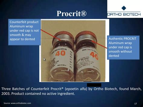 How Dangerous Is Procrit