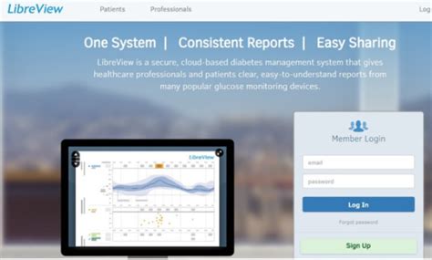 Libre View.com 的图像结果
