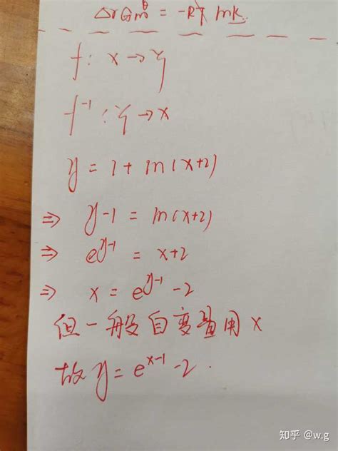 y = 1 + ln(x + 2) 的反函数如何求？ - 知乎