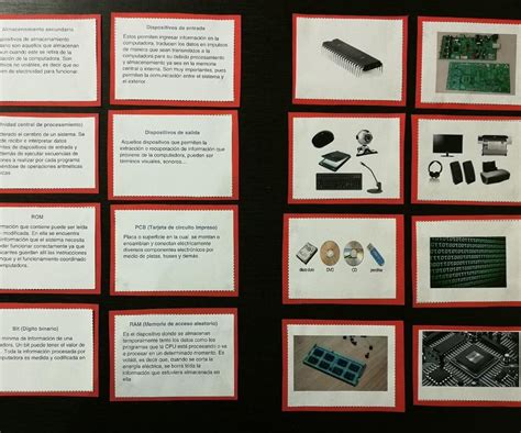 Memory Game Tutorial 的图像结果