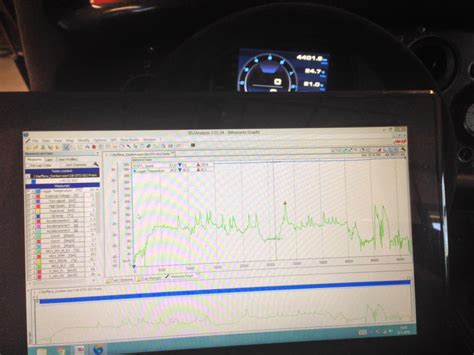 Image result for Digital Dash Display