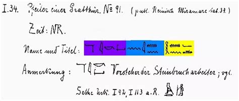 Image result for Spectrogram Stft