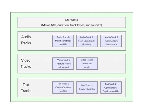 How to Create Video.html Coords 的图像结果