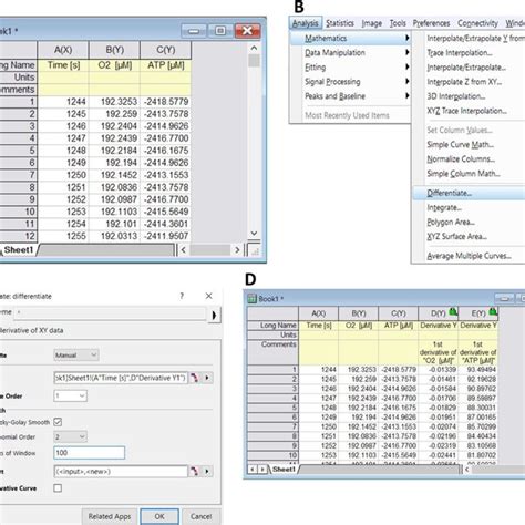 Image result for Origine Lab Tutorial