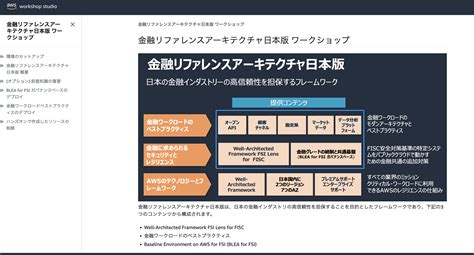 Image result for Machine Learning Projects Model