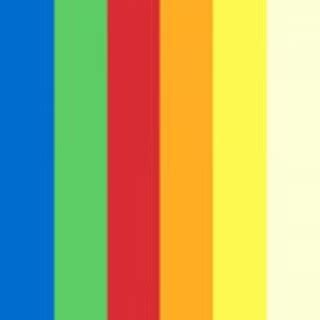 Image result for RAMMap Windows 1.0