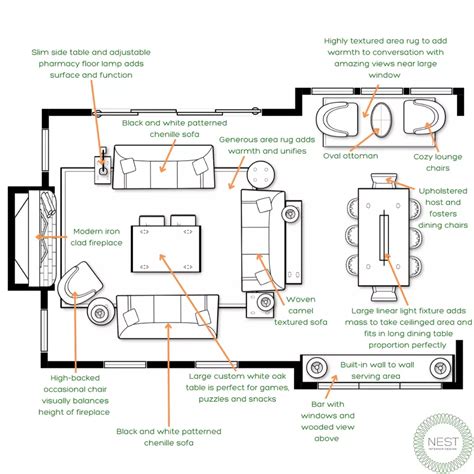 Spacious and Symmetrical Living Room Floor Plan with Green Marker Labels