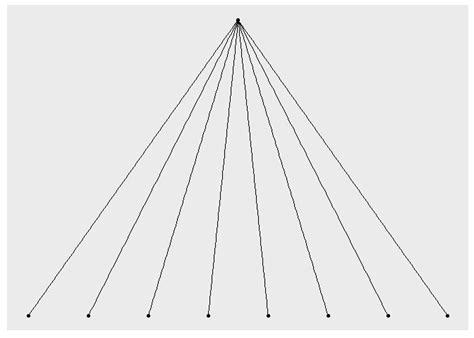 Image result for Transpose of Directed Graph