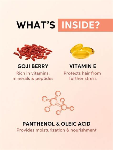 Wella Professionals Invigo Nutri Enrich Shampoo for Frizzy & Dry ...