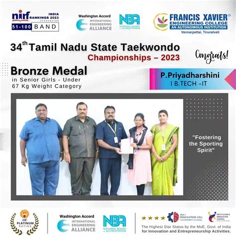 34th Tamil Nadu Taekwondo Championships - 2023 | News & Events ...