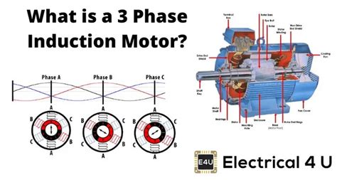 Using Three-Phase Motor to Generate Three-Phase 的图像结果