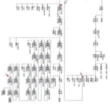 Image result for Full-Stack .Net Developer Skills