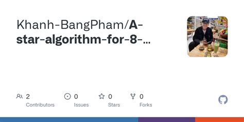 Image result for 8 Puzzle Problem Using A* Algorithm