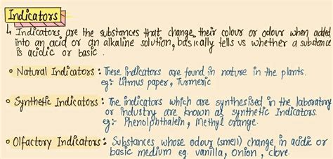definitions of acidic, indicator,salt,base and neutral give answer ...