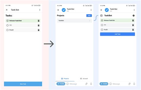 Image result for Task Manager Bot Discord