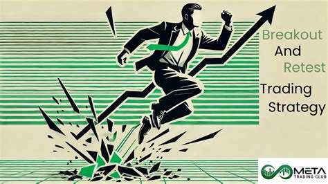 Trading Strategy 的图像结果