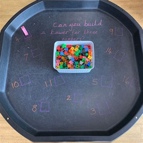 Image result for EYFS Number Lessons