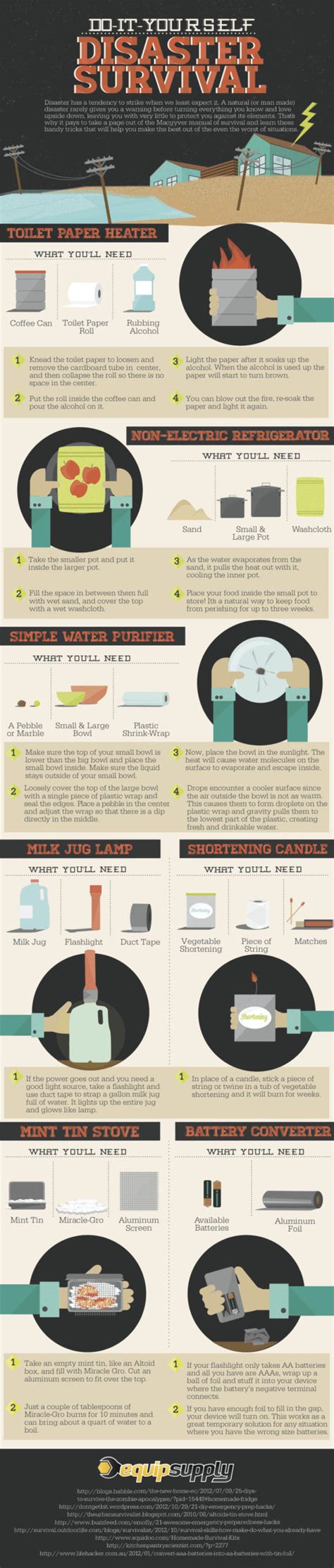 Do It Yourself Disaster Survival - Infographic